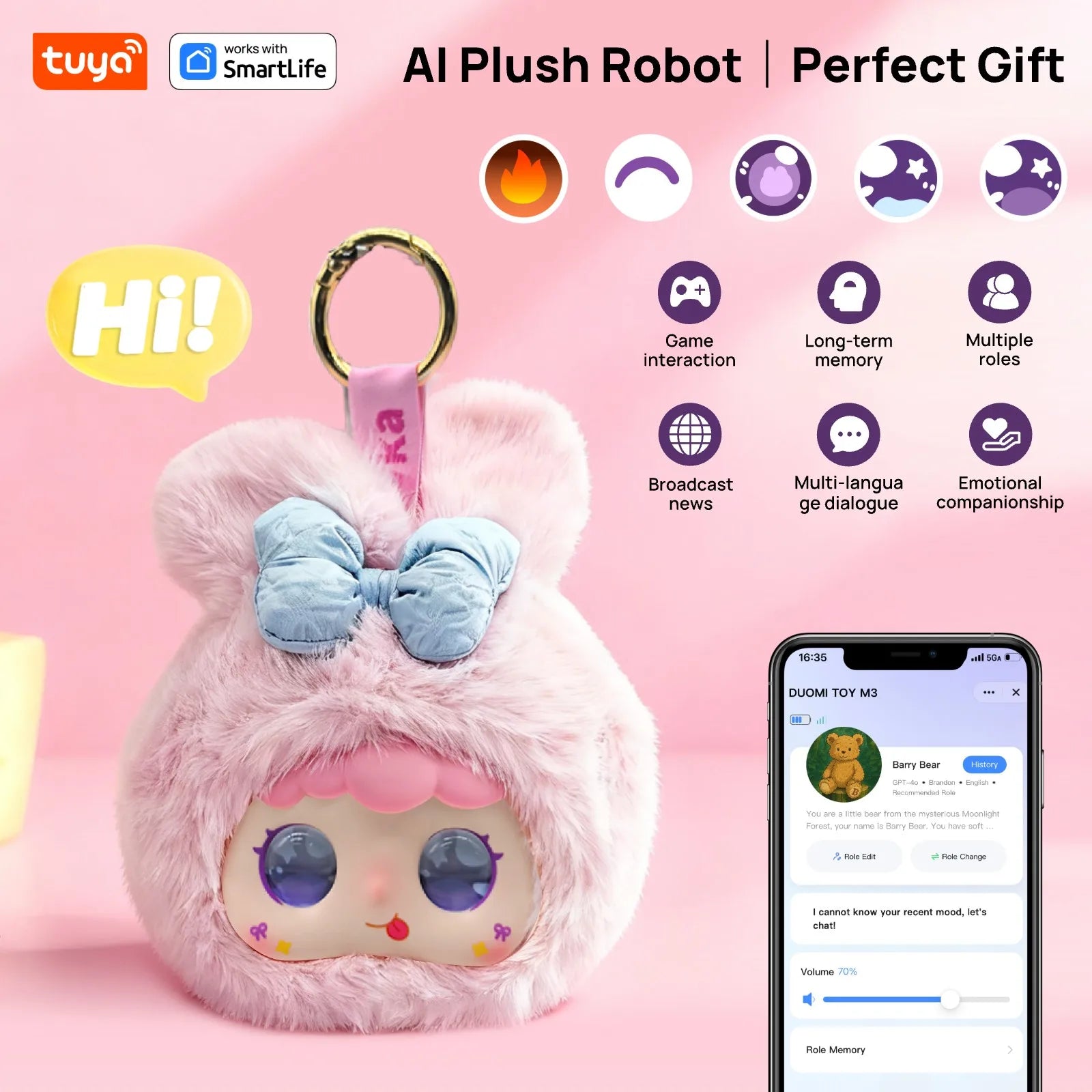 Rabbit: AI Plush Robot w/LED Eyes&Voice Control,Interactive Smart Toy USB Rechargeable Companion for Kids Gifts/Smart Home-Pink