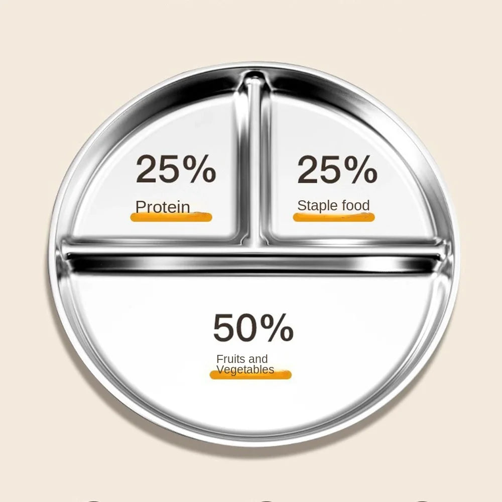 Unbreakable Portion Control Plate Reusable Round Divided Dinner Plates Multi-purpose Balanced Diet 3 Compartment Food Tray Meal