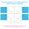 Smart ZigBee Scene Switch Wireless Scene Switch 4 Gang 12 Mode Automatic Scenario Push Button Controller Support For Tuya Z2MQTT
