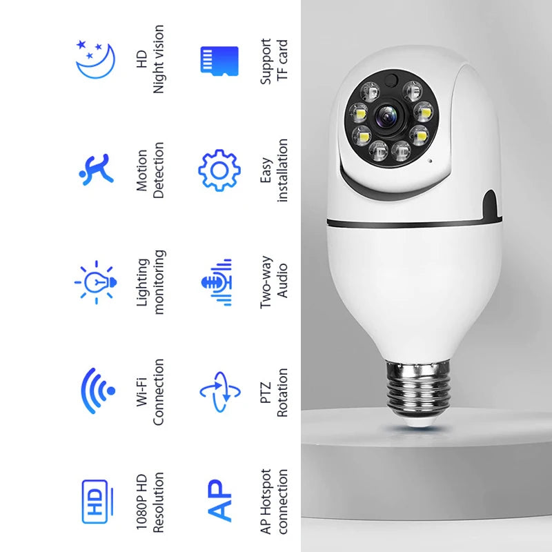 Smart Home 2.4G E27 Bulb Wifi Surveillance Camera HD Night Security Video Surveillance Supprt Two Way Audio Mobile Motion