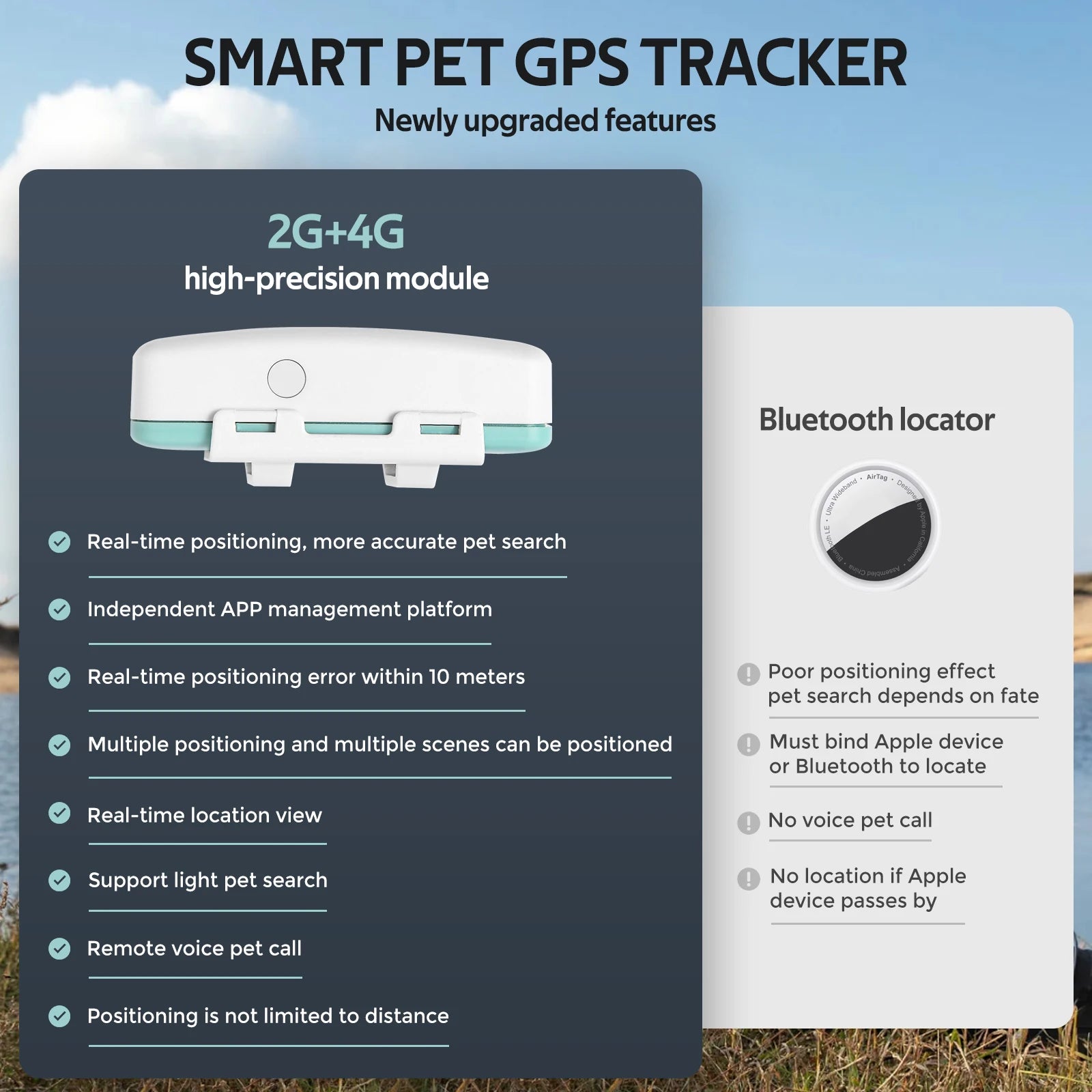 Cat Pet Smart GPS Tracking Collar Mini 4g Pet GPS Pet Tracking GPS with Collar Tags