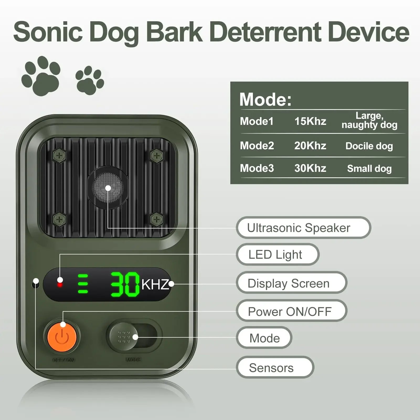 Anti Barking Devices, Auto Bark Deterrent Devices with 3 Modes, Rechargeable Dog Barking Silencer Sonic Barking Deterrent Indoor