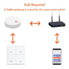 Smart ZigBee Switch 4 Gang Scenario 12 Scene Switch Push Button Controller Support DeCONZ Zigbee2mqtt Home Assistant