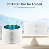 H13 Air Purifier for Blue Pure 211+smartLarge Home Room, HEPA Silent Smart Air Cleaner for Bedroom,Air Purifier for Dust