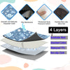 2pcs Large Pet Dog Pee Pads,Reusable Dogs Puppy Pads Pet Training Pads for Dogs, Absorbent and Leak-Proof Whelping Pads