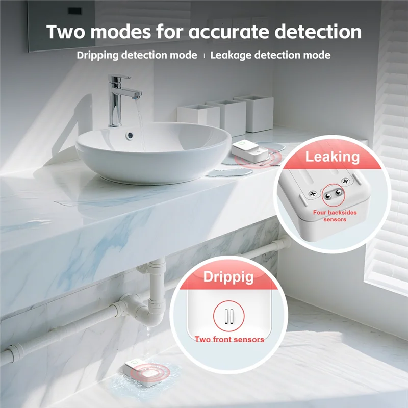 ABUO-Tuya Wifi Smart Water Leak Sensor 90Db Dual-Sided Water Level Detection Alarm Remote Monitoring System For Smart Home