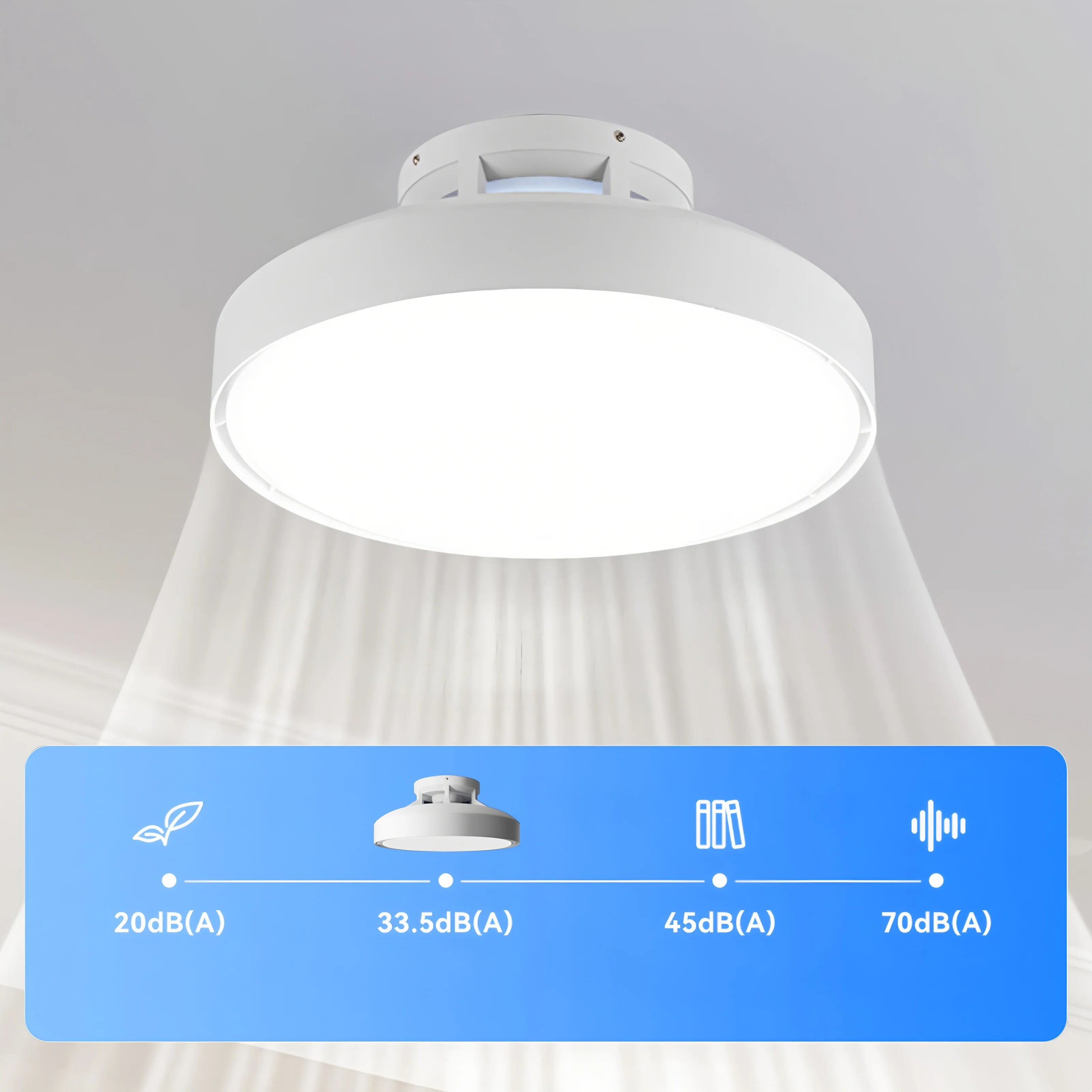 Smart Ceiling Lamp Fan White Simple Modern Led Light Ceiling Light Electric Fan Indoor Ventilation Fan for Bedroom Living Room