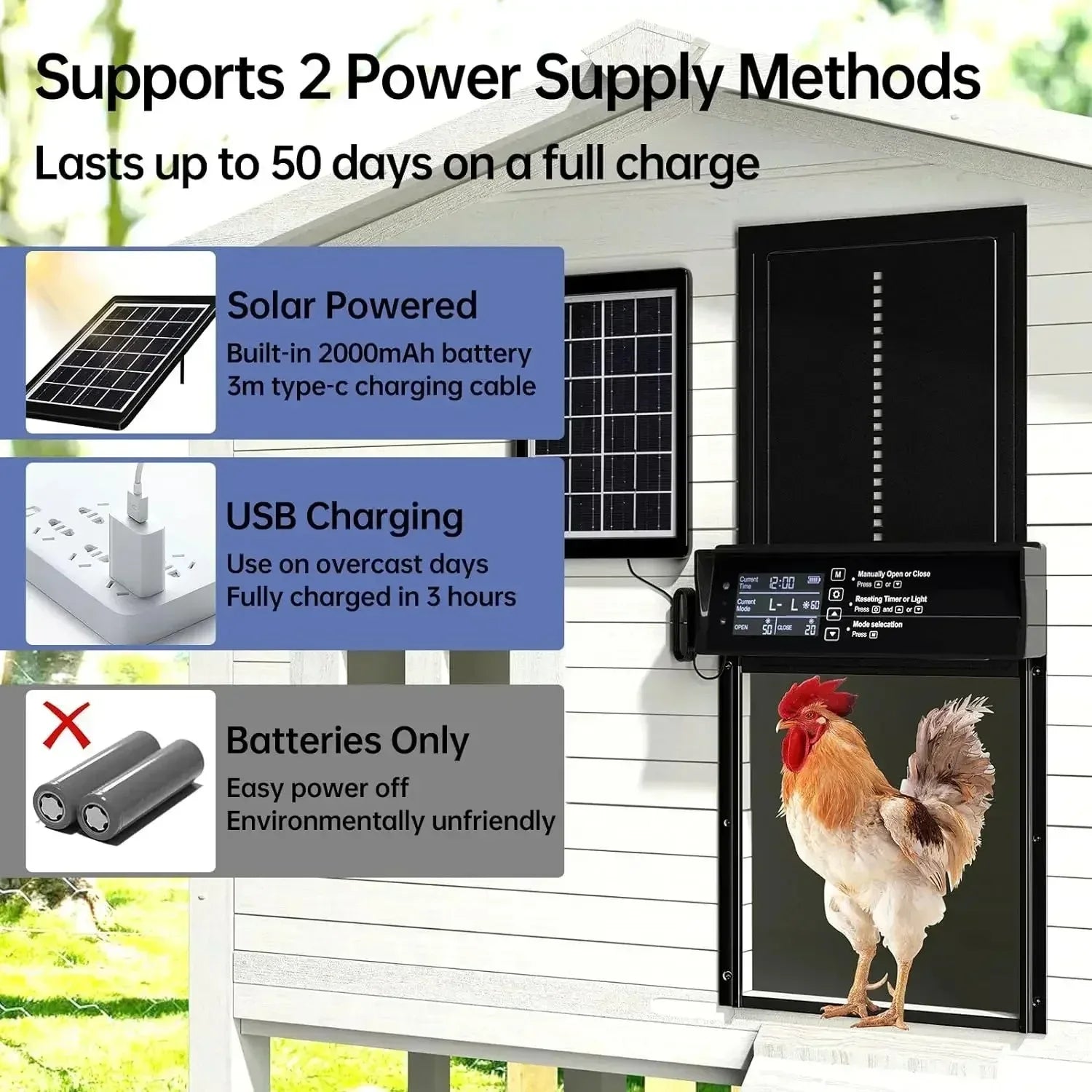 Solar Chicken Coop Door Automatic Chicken Coop Door Opener Battery Powered Auto Chicken Door 4 Modes with Timer & Light Sensor