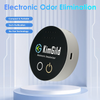 Smart Air Purifier, Quickly Removes Odors, Negative Ion Purification, Suitable For Indoor And Car Air Purification.