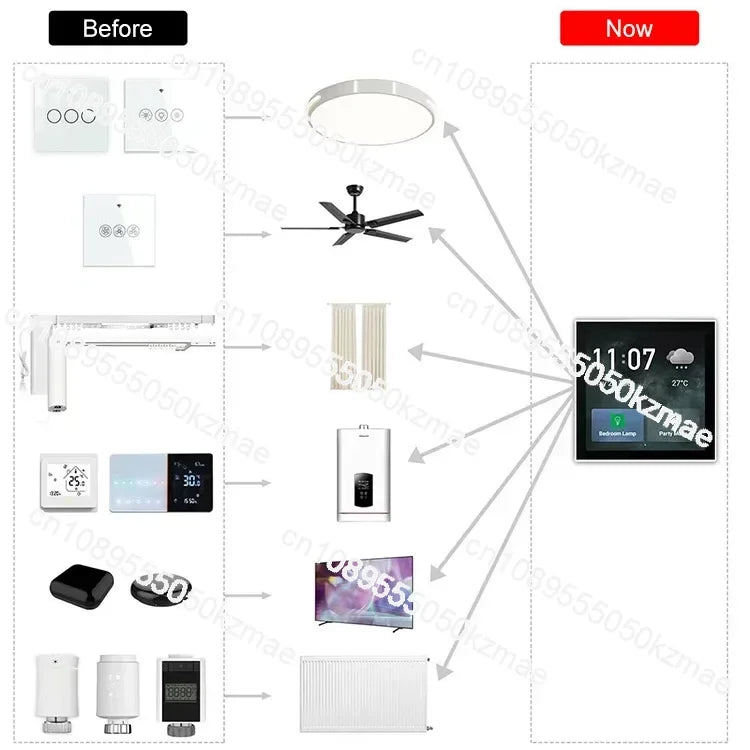 Hot Sale Smart Home Control Panel 4-inch Central Control Panel Smart Home ZigBee Gateway System Smart Dimmable Switch Wall Panel