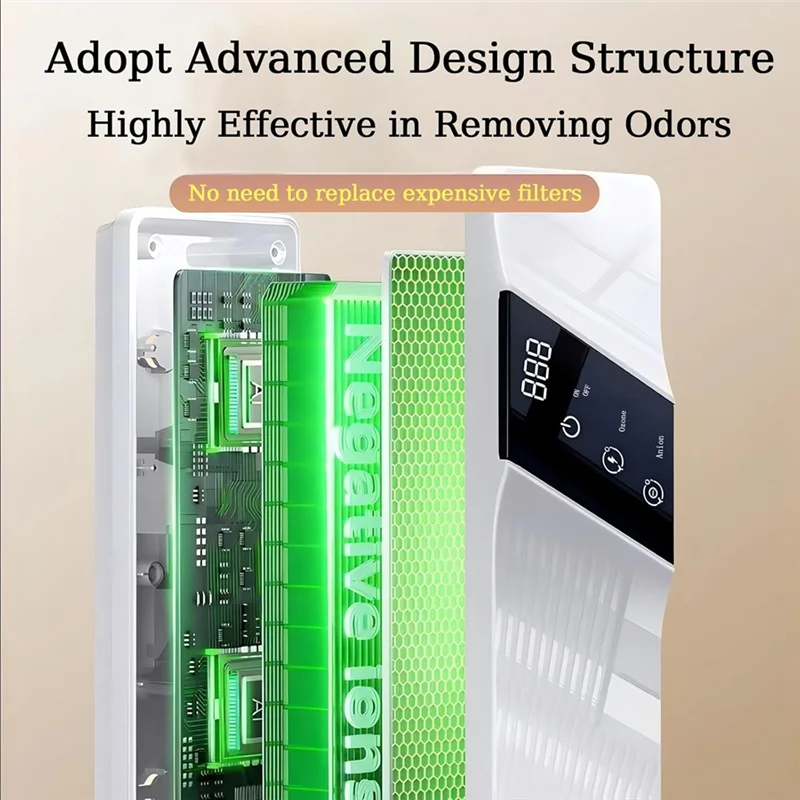 A36T-Air Purifiers For Home Cat Litter Deodorizer, Plug In Air Ionizer Purifiers For Home Pets Bedroom Toilet Kitchen