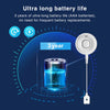 Water Leak Alarm Detector, 100dB Loud Alert Water Sensor, IP55 Waterproof, , Easy Installation for  Home Basement Flood NO Smart
