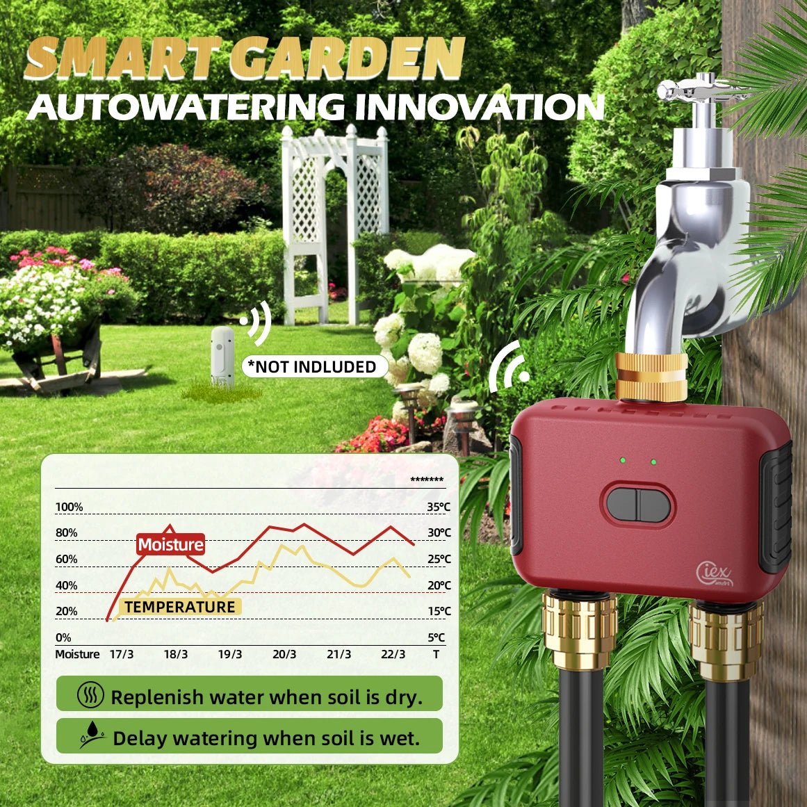 WIFI ZIGBEE Smart 2 Zone Watering Timer Garden Automatic Irrigation System Drip Sprinkler Controller Valve Smart Life Tuya