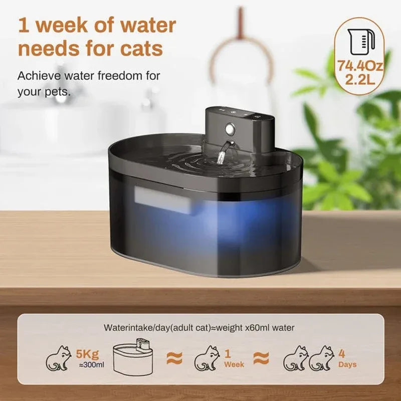 2.2L Smart Cat Water Fountain, 120° Motion Sensor, Type-C, 2600mAh Battery, Ultra-Quiet 25dB, BPA-Free, 1-Week Auto Watering
