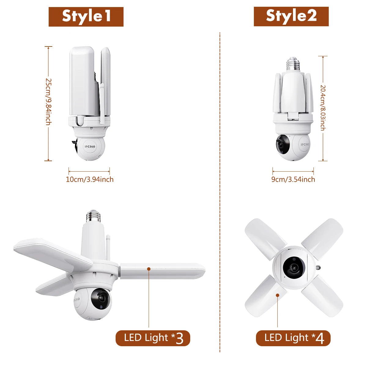 E26 Garage LED Light with Smart Security Camera Suitable for Garage shed Studio Hallway Laundry Room Motion-Activated Lighting