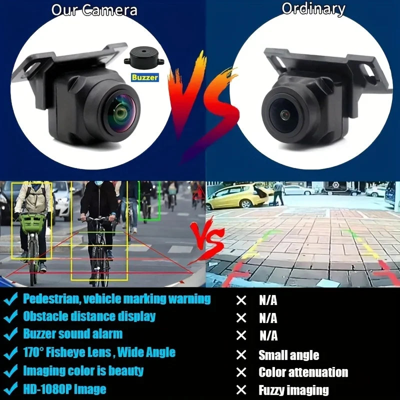 AI Smart Car Camera 170° Wide Angle Fish Lens BSD&ADAS Alerts AHD-1080P Front/Rear/Side View Backup Camera with Buzzer Alarm