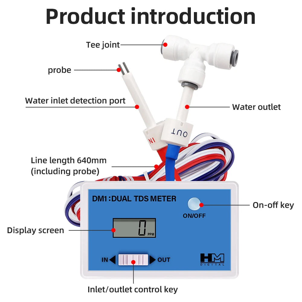 EC TDS Meter Water Quality Tester Dual Probe Total Dissolved Solids Monitor For Drinking Water Fish Tank Aquarium Swimming Pool