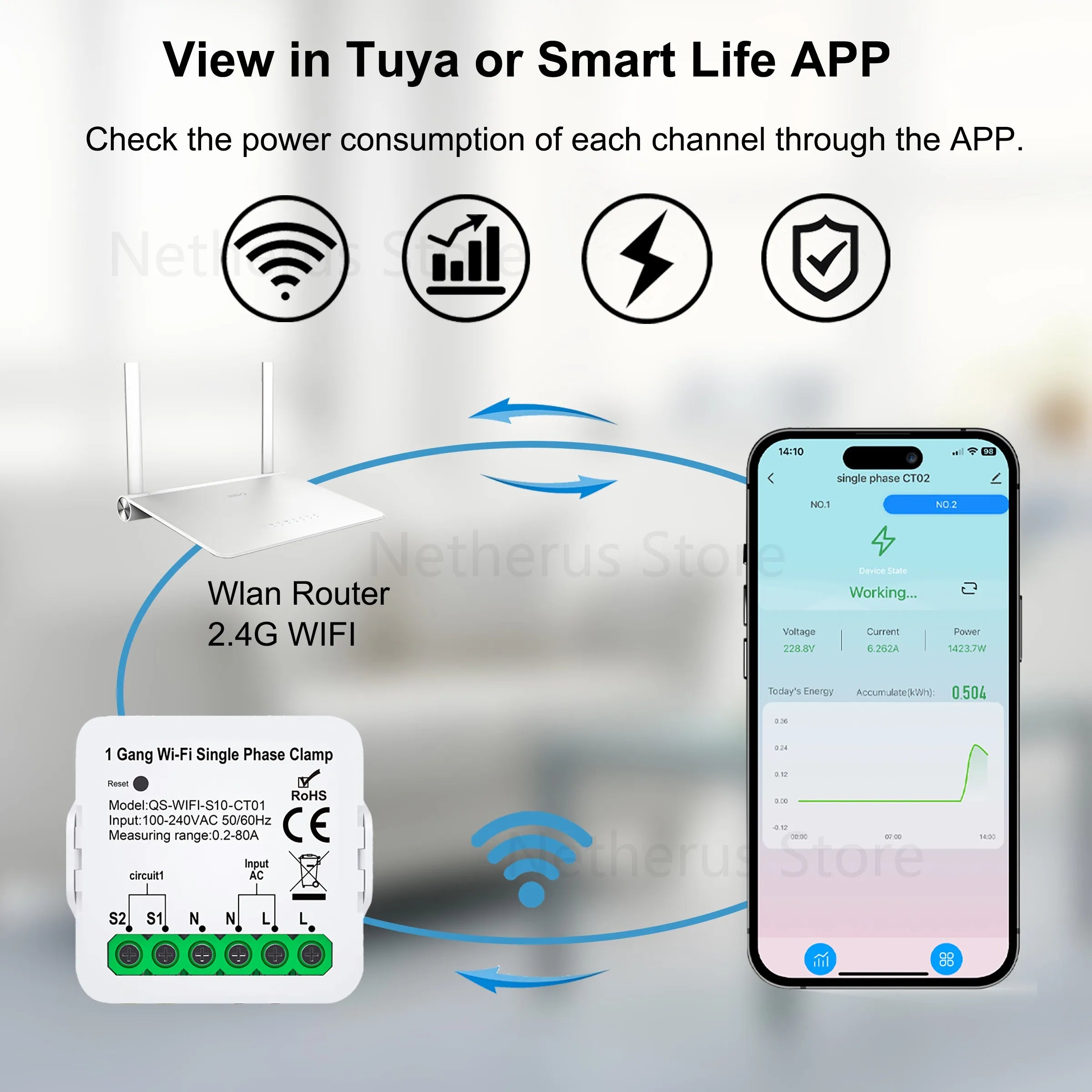 Tuya Smart Life WiFi Digital Energy Meter 80A with CT Clamp Sensor App Real-time Monitor Power Consumption 110V 240V 50/60Hz