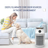 High Quality Large-Area Filter Air Purifier Smart Home Use Bactericidal Pet Cat Dog Air Purifier