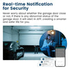 GIRIER Tuya WiFi Smart Garage Door Opener Controller for Home Automation DIY Breaker Relay Support APP Remote Control Work Alexa