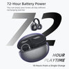 Smart Home Paws UYUXIO Open-Ear Clip-On Bluetooth Earbuds image 2