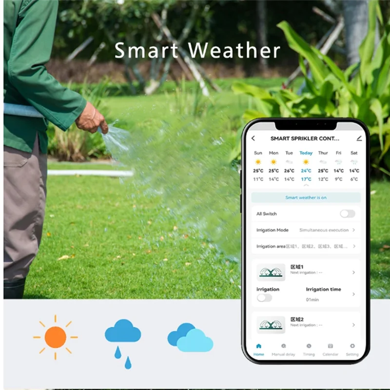 ABJN-Tuya Wifi Indoor Smart Sprinkler Controller Indoor Smart Sprinkler Controller Irrigation System Remote Control 8 Zone EU Pl