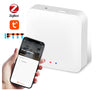 Tuya zigbee Smart Button Scene Switch 1/2/3/4 Gang Switch Push Button Controller Works With Smart Life App ZigBee Gateway