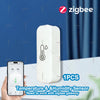 Smart ZigBee Temperature And Humidity Sensor Indoor Smart Home Thermometer Hygrometer App Remote Monitor Required Zigbee Gateway