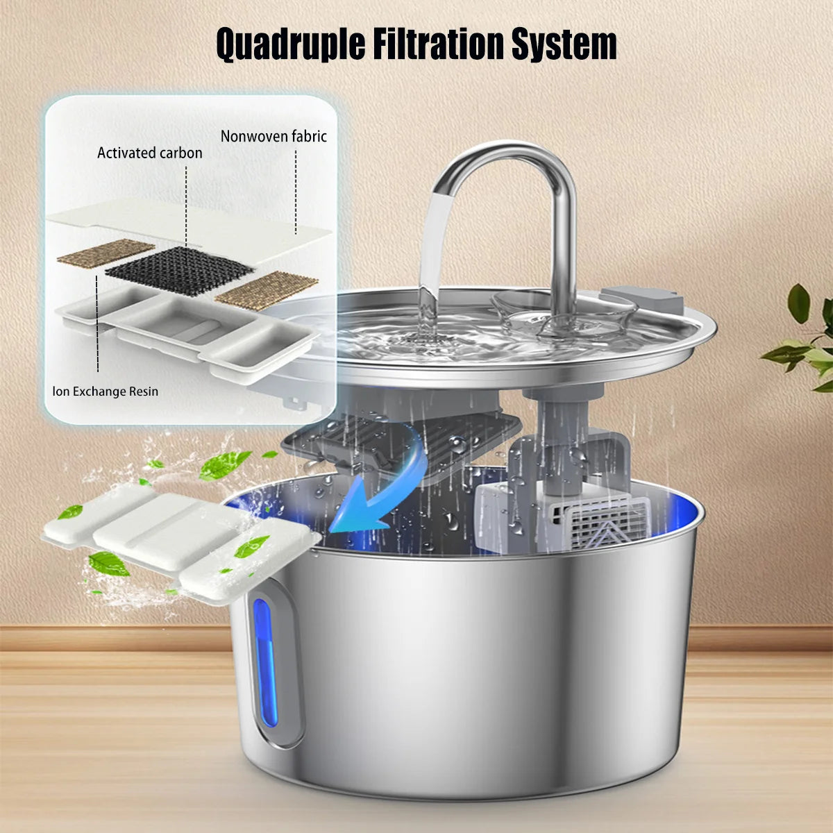 2.2L smart cat fountain automatic recirculation filter cat and dog water distributor USB electric silent type