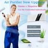 AA81-Air Purifiers For Home Cat Litter Deodorizer, Plug In Air Ionizer Purifiers For Home Pets Bedroom Toilet Kitchen