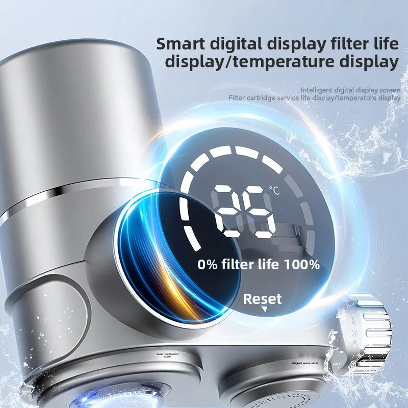 Smart Faucet Water Filter - Removable Ceramic Filter for Pure Drinking Water, Anti-Scale Home Water Purifier for Kitchen & Bathr