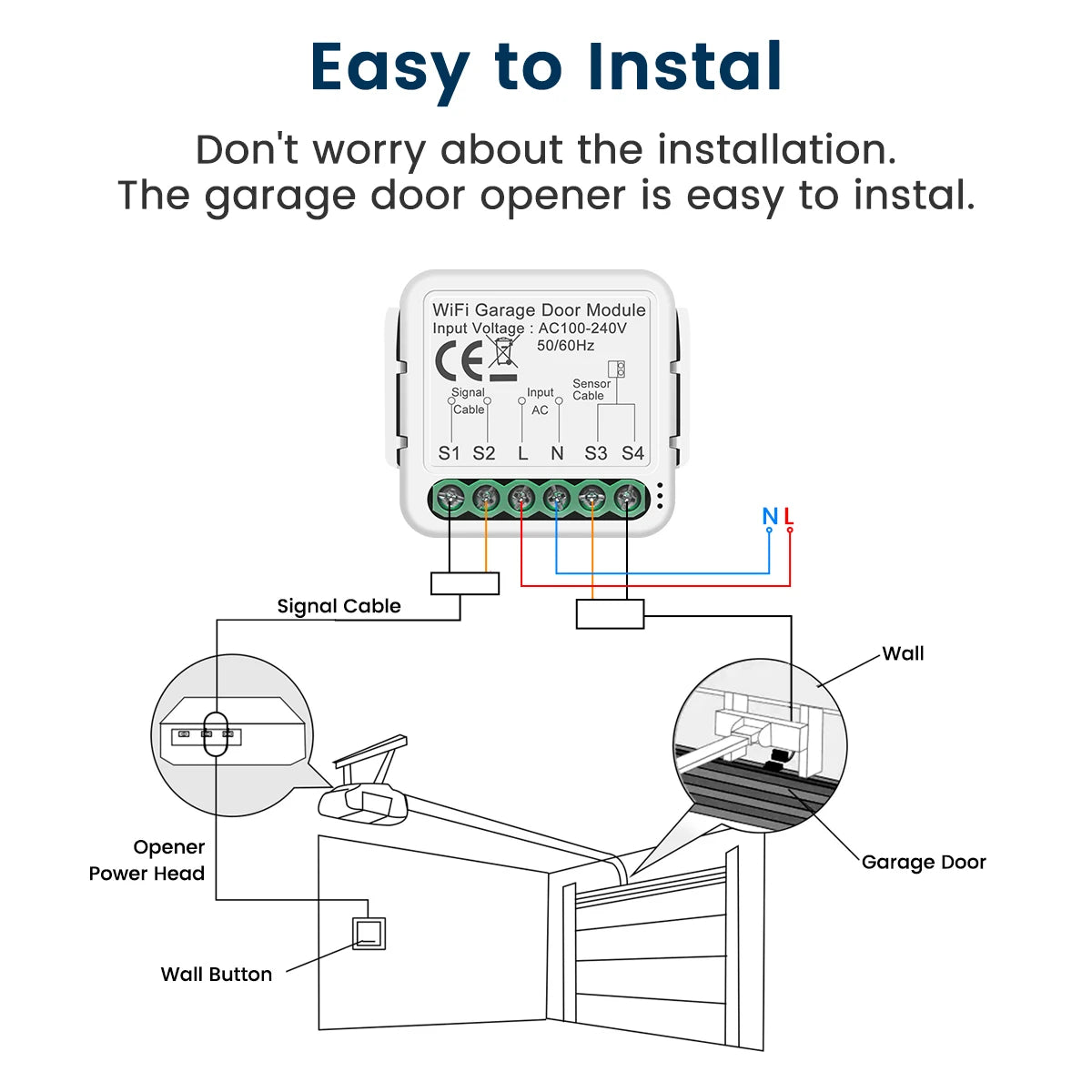 GIRIER Tuya WiFi Smart Garage Door Opener Controller for Home Automation DIY Breaker Relay Support APP Remote Control Work Alexa